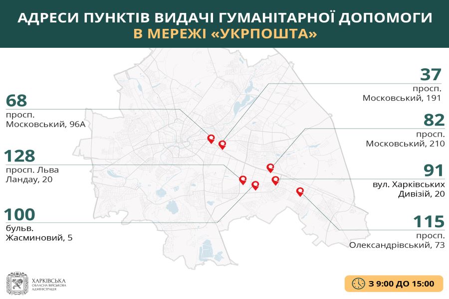 Адреса раздачи гуманитарной помощи в Харькове