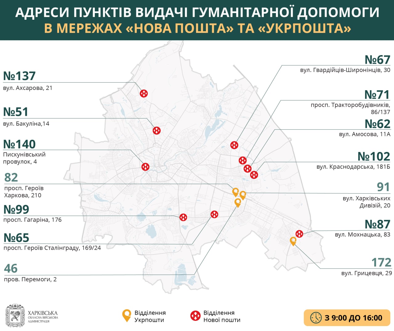 Адреса пунктов выдачи гуманитарной помощи