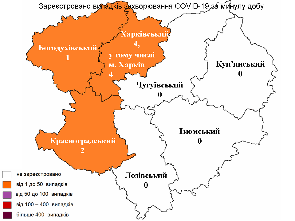 Коронавирус в Харькове