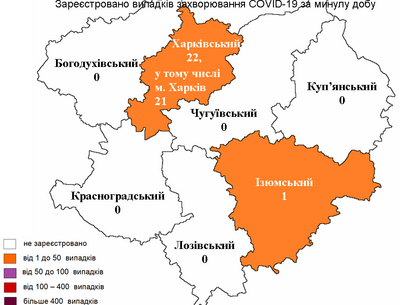 Скільки нових випадків COVID-19 виявили у Харкові на 25 серпня