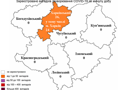 Скільки нових випадків COVID-19 виявили у Харкові на 28 серпня