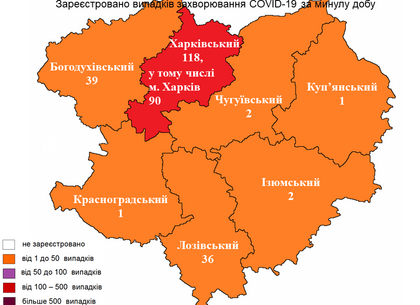 Скільки нових випадків COVID-19 виявили у Харкові на 23 вересня