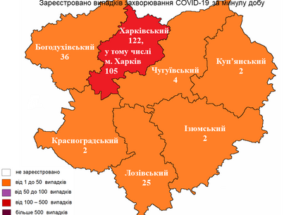 Скільки нових випадків COVID-19 виявили у Харкові на 30 вересня