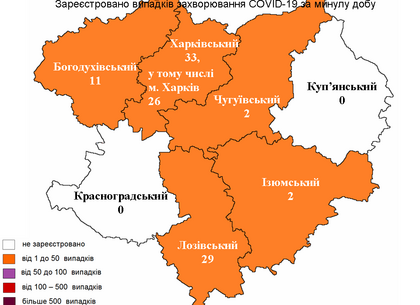 Скільки нових випадків COVID-19 виявили у Харкові на 15 жовтня