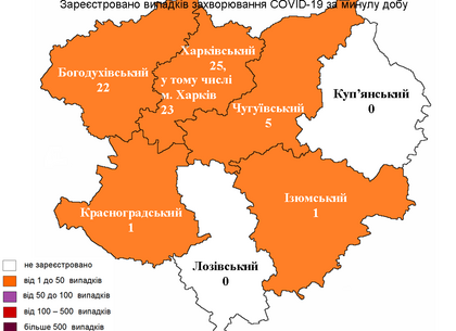 Скільки нових випадків COVID-19 виявили у Харкові на 18 жовтня