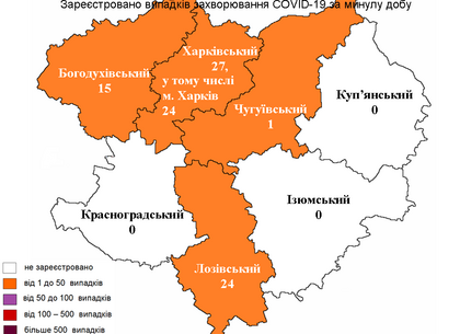 Скільки нових випадків COVID-19 виявили у Харкові на 19 жовтня