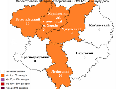 Скільки нових випадків COVID-19 виявили у Харкові на 20 жовтня