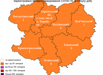 Скільки нових випадків COVID-19 виявили у Харкові на 21 жовтня