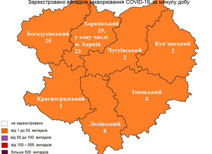 Скільки нових випадків COVID-19 виявили у Харкові на 27 жовтня
