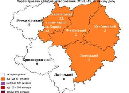 Скільки нових випадків COVID-19 виявили у Харкові на 1 листопада