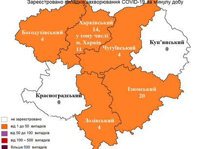 Скільки нових випадків COVID-19 виявили у Харкові на 9 листопада