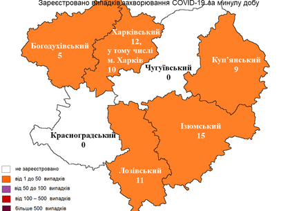 Скільки нових випадків COVID-19 виявили у Харкові на 10 листопада