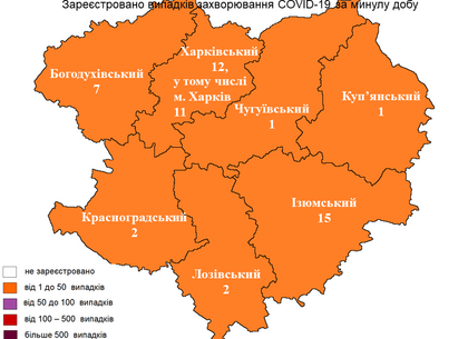 Скільки нових випадків COVID-19 виявили у Харкові на 11 листопада