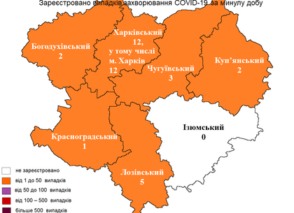 Скільки нових випадків COVID-19 виявили у Харкові на 23 листопада