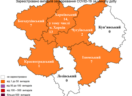 Скільки нових випадків COVID-19 виявили у Харкові на 30 листопада