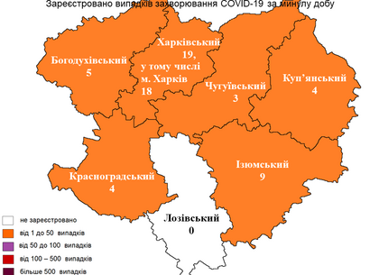 Скільки нових випадків COVID-19 виявили у Харкові на 2 грудня