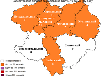 Скільки нових випадків COVID-19 виявили у Харкові на 6 грудня