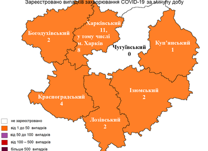 Скільки нових випадків COVID-19 виявили у Харкові на 9 грудня