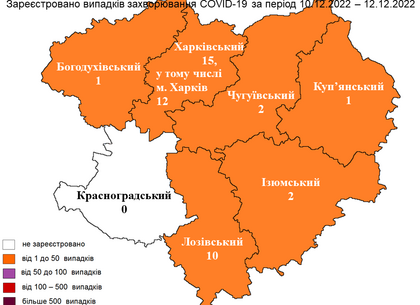 Скільки нових випадків COVID-19 виявили у Харкові на 13 грудня