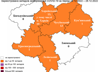 Скільки нових випадків COVID-19 виявили у Харкові на 27 грудня