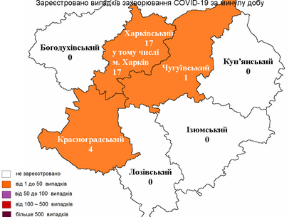 Скільки нових випадків COVID-19 виявили у Харкові на 20 січня
