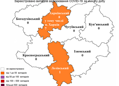 Скільки нових випадків COVID-19 виявили у Харкові на 27 січня