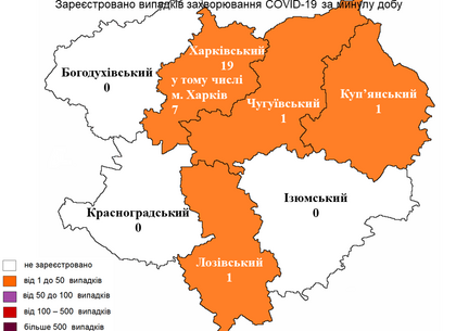 Скільки нових випадків COVID-19 виявили у Харкові на 2 лютого