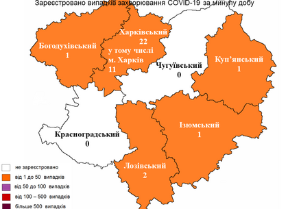 Скільки нових випадків COVID-19 виявили у Харкові на 3 лютого