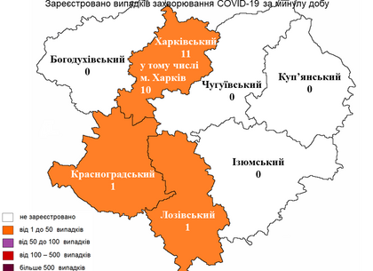Скільки нових випадків COVID-19 виявили у Харкові на 8 лютого
