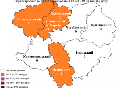 Скільки нових випадків COVID-19 виявили у Харкові на 9 лютого