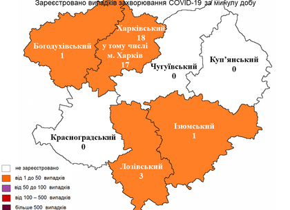 Скільки нових випадків COVID-19 виявили у Харкові на 2 березня
