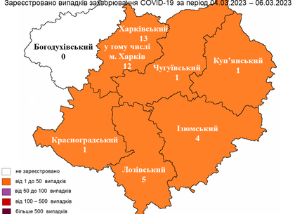 Скільки нових випадків COVID-19 виявили у Харкові на 7 березня