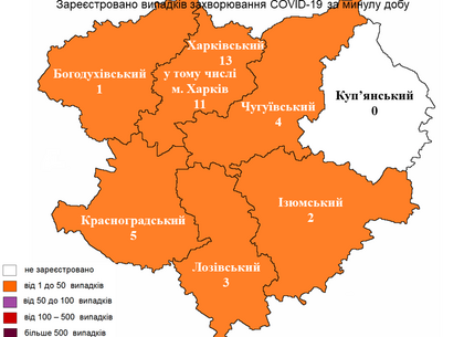 Скільки нових випадків COVID-19 виявили у Харкові на 8 березня