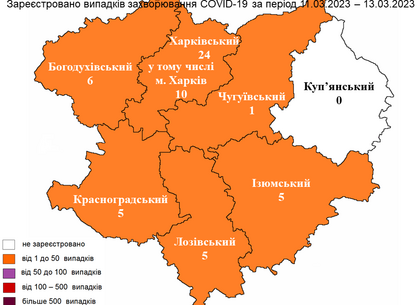 Скільки нових випадків COVID-19 виявили у Харкові на 14 березня