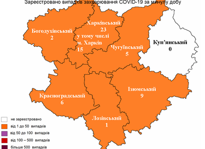Скільки нових випадків COVID-19 виявили у Харкові на 18 березня