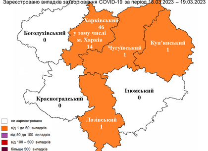 На Харківщині від COVID-19  померла людина: скільки нових випадків виявили на 20 березня