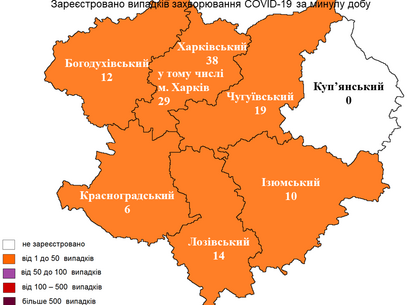 Скільки нових випадків COVID-19 виявили у Харкові на 21 березня