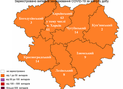 Скільки нових випадків COVID-19 виявили у Харкові на 23 березня