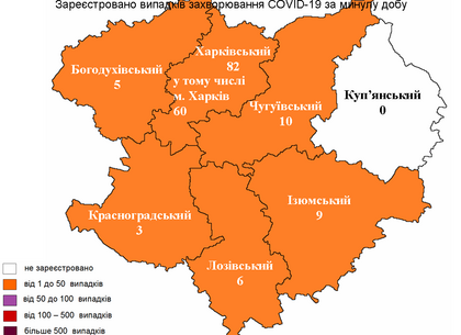 Скільки нових випадків COVID-19 виявили у Харкові на 25 березня