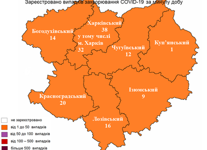 За добу померли дві людини: статистика по COVID-19 у Харкові на 28 березня
