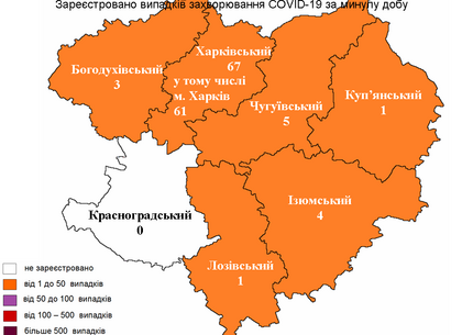 Скільки нових випадків COVID-19 виявили у Харкові на 1 квітня