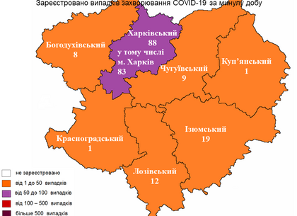 Від коронавірусу на Харківщині померли дві людини: статистика COVID-19 на 6 квітня