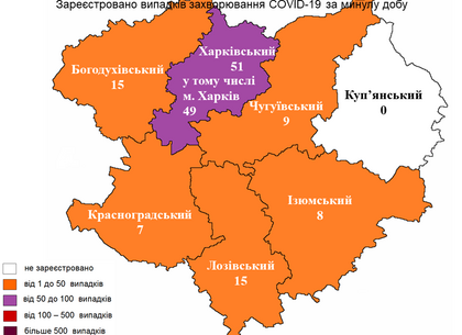 Скільки нових випадків COVID-19 виявили у Харкові на 7 квітня