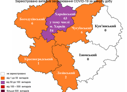 Скільки нових випадків COVID-19 виявили у Харкові на 9 квітня