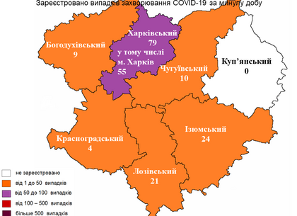 Актуальна інформація про COVID-19 в Харкові: Кількість нових випадків на 13 квітня