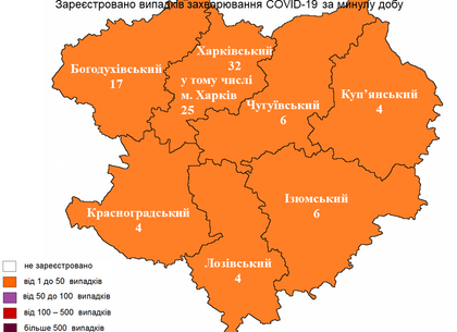 Актуальна інформація про COVID-19 в Харкові: Кількість нових випадків на 18 квітня