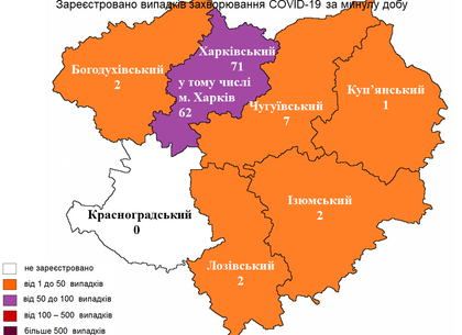 Скільки нових випадків COVID-19 виявили у Харкові на 20 квітня