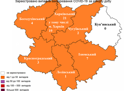 Скільки нових випадків COVID-19 виявили у Харкові на 21 квітня