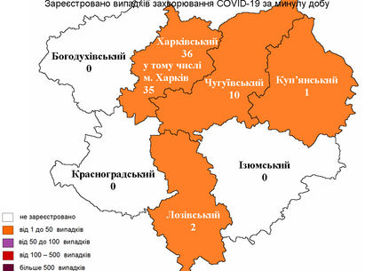 Актуальна інформація про COVID-19 у Харкові: кількість нових випадків на 30 квітня