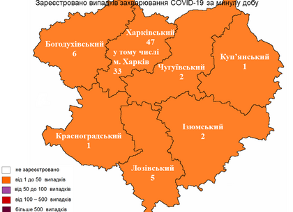Скільки нових випадків COVID-19 виявили у Харкові на 3 травня